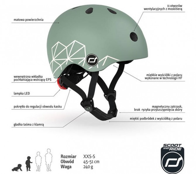 Kask dla dzieci SCOOTANDRIDE XXS-S 1-5 lat - Green Lines
