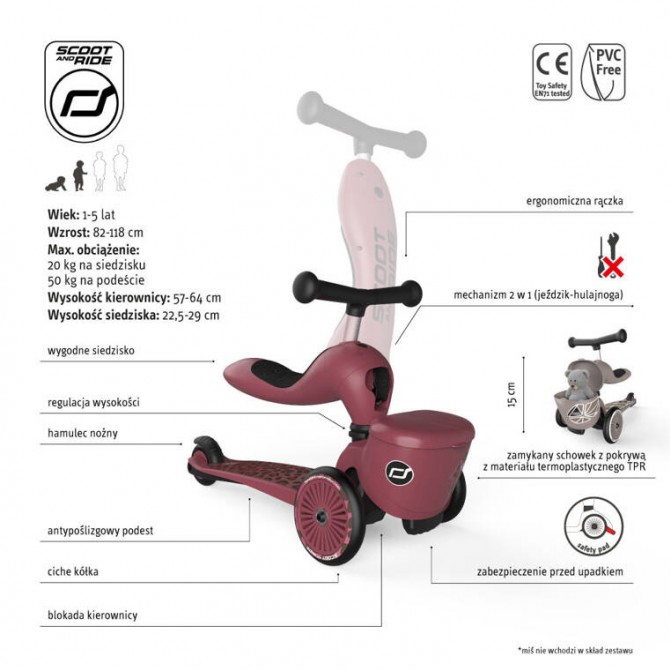 Informacje techniczne o hulajnodze Highwaykick 1 Lifestyle SCOOTANDRIDE