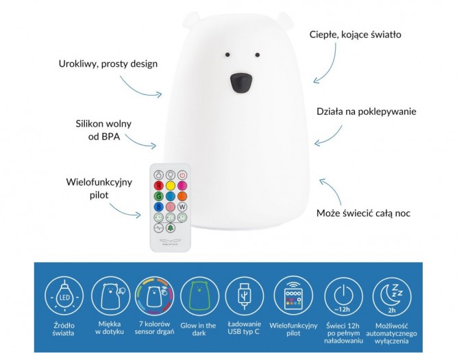 Silikonowa Lampka Nocna z pilotem Rabbit & Friends Miś glow in the dark na USB