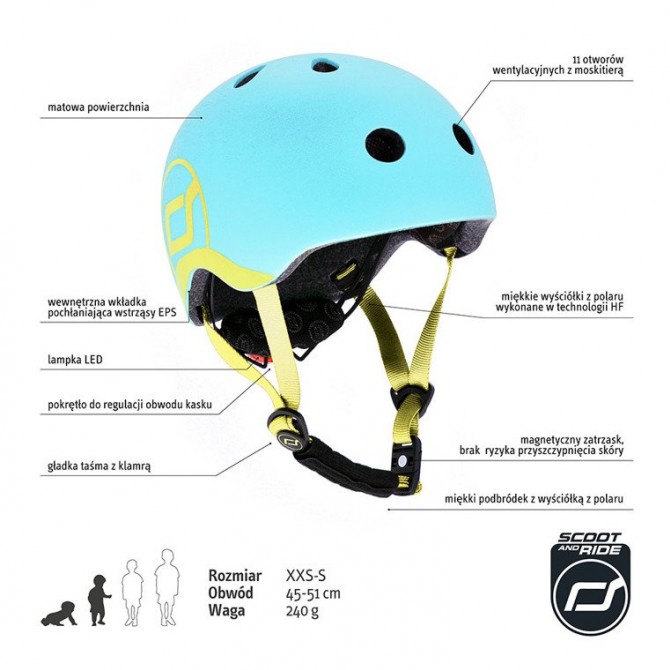 Kask dla dzieci SCOOTANDRIDE XXS-S 1-5 lat - Blueberry