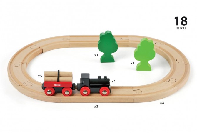 Kolejka Drewniana BRIO Classic