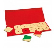 Zestaw kontrolny PUS. Epideixis