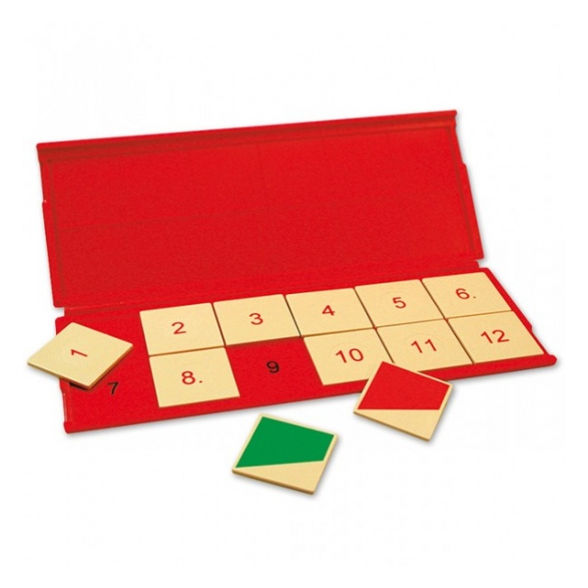 Zestaw kontrolny PUS. Epideixis