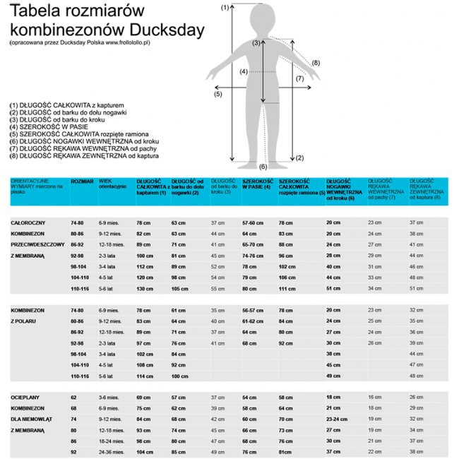 Kombinezon zimowy DucKsday - Manu roz. 104