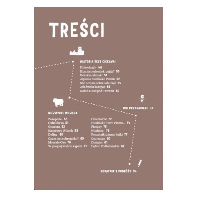 Książka "Podróżownik. Tatry i Pieniny" wydawnictwo MAC