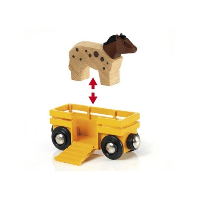 Pociąg ze Zwierzątkami Farma BRIO World