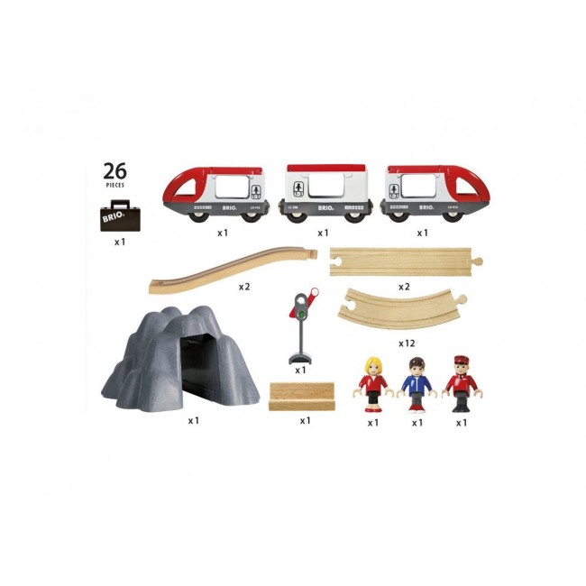 Pociąg Pasażerski BRIO World