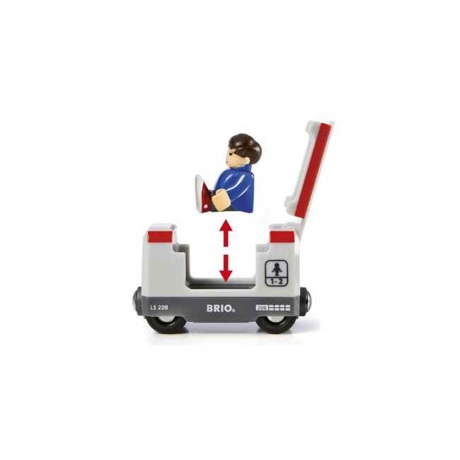 Pociąg Pasażerski BRIO World