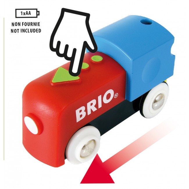 Moja Pierwsza Kolejka Na Baterie Brio