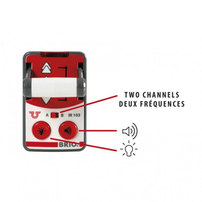 Pociąg Zdalnie Sterowany RC BRIO World