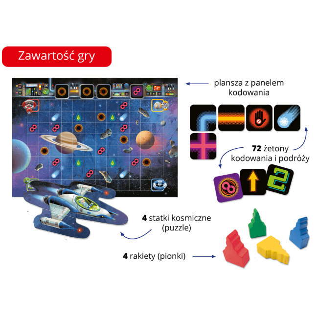 Gra na kodowanie Kapitan Nauka - Zakodowany kosmos
