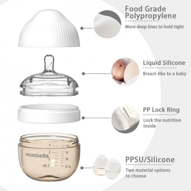 Smoczek do Butelki Antykolkowej Breast Shape Mombella - Rozmiar M