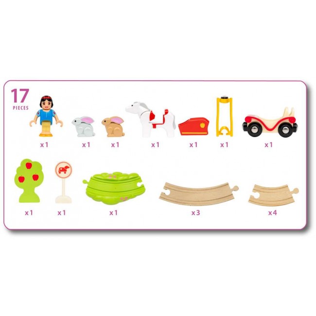 Kolejka Drewniana BRIO Disney - Królewna Śnieżka i Zwierzęta