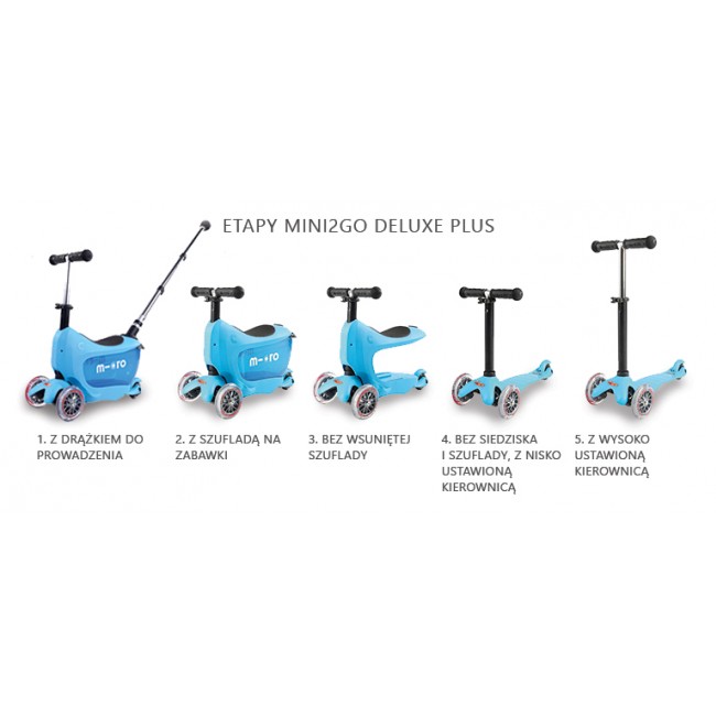 Hulajnoga jeździk Mini2go Deluxe Plus Micro - Mint
