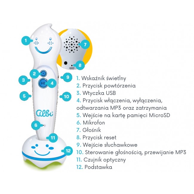 Zestaw Atlas Świata Czytaj z Albikiem Albi z piórem