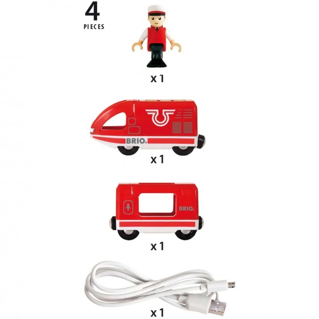 Pociąg Elektryczny BRIO World