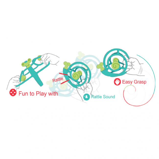 Gryzak z Grzechotką Mombella - Ślimak