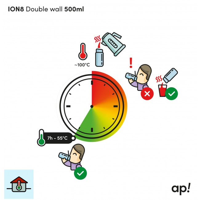 Stalowa butelka termiczna 500 ml ION8 - Always Be Kind