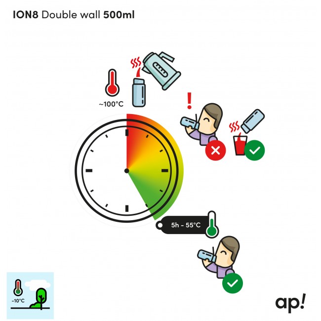 Stalowa butelka termiczna 500 ml ION8 - Always Be Kind