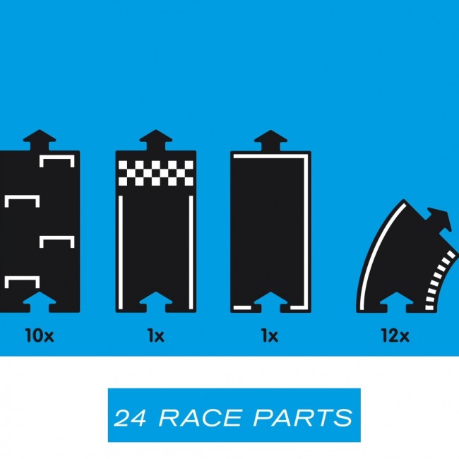 Droga do układania WayToPlay - Tor wyścigowy Paul Ricard