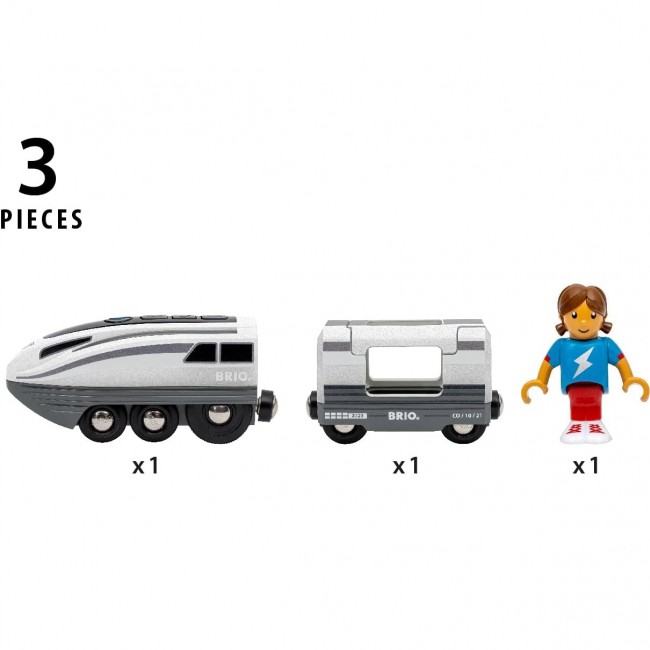 Superszybka lokomotywa BRIO World