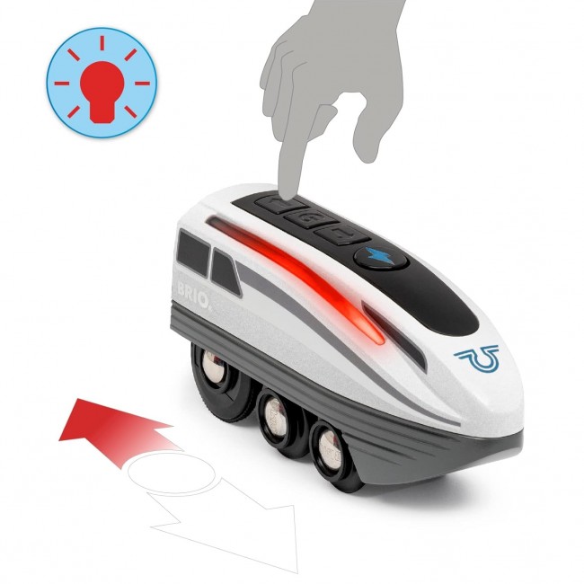 Superszybka lokomotywa BRIO World