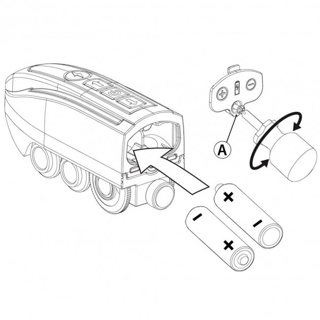 Superszybka lokomotywa BRIO World