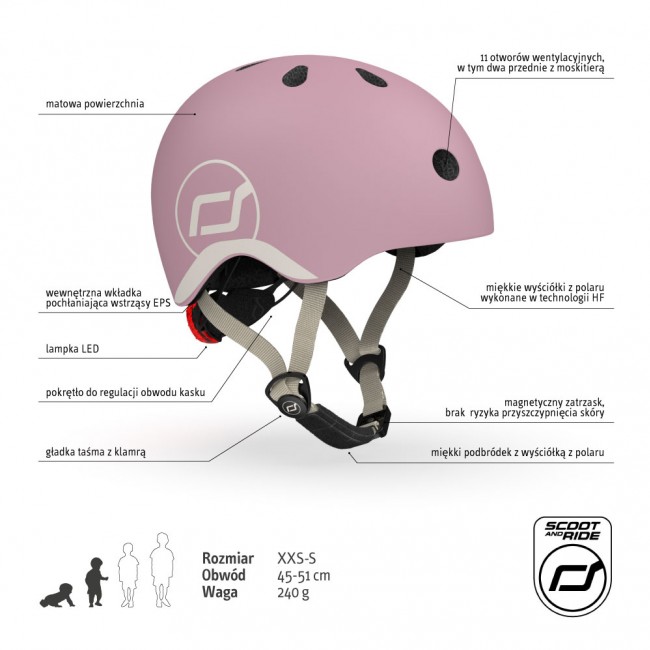 Kask dla dzieci SCOOTANDRIDE XXS-S 1-5 lat - Wildberry