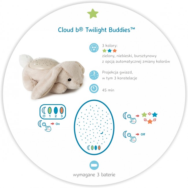 Pluszowy projektor dla dzieci Twilight Buddies™ Cloud B - Króliczek