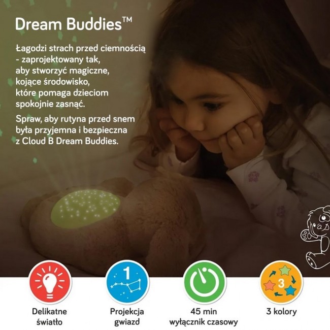 Pluszowy projektor dla dzieci Dream Buddies™ Cloud B - Królik Benny