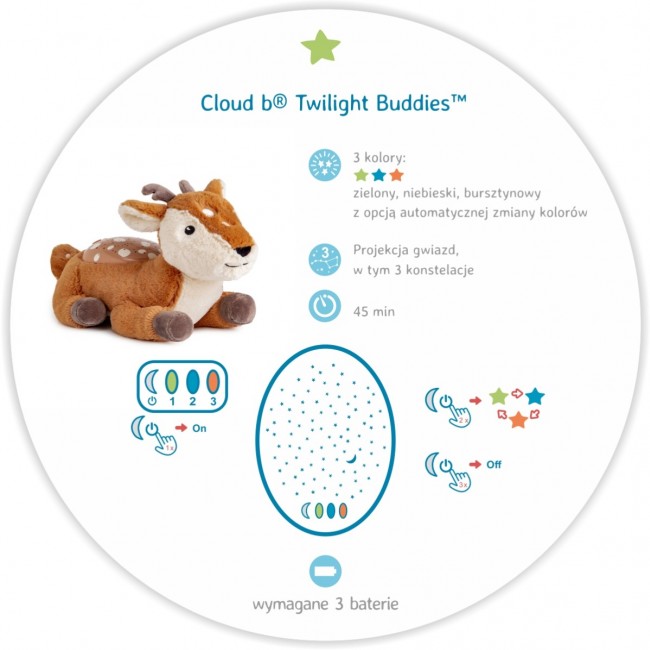 Pluszowy projektor dla dzieci Twilight Buddies™ Cloud B - Sarenka