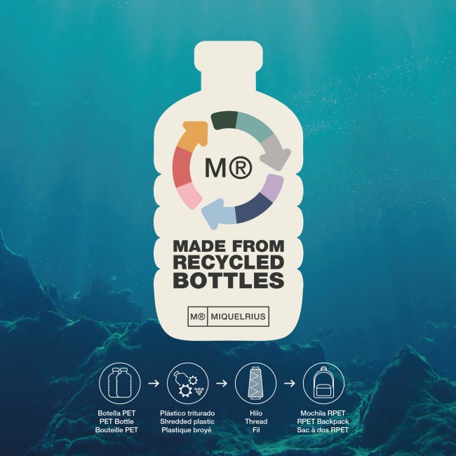 Mały plecak Miquelrius - Rock Star 7L