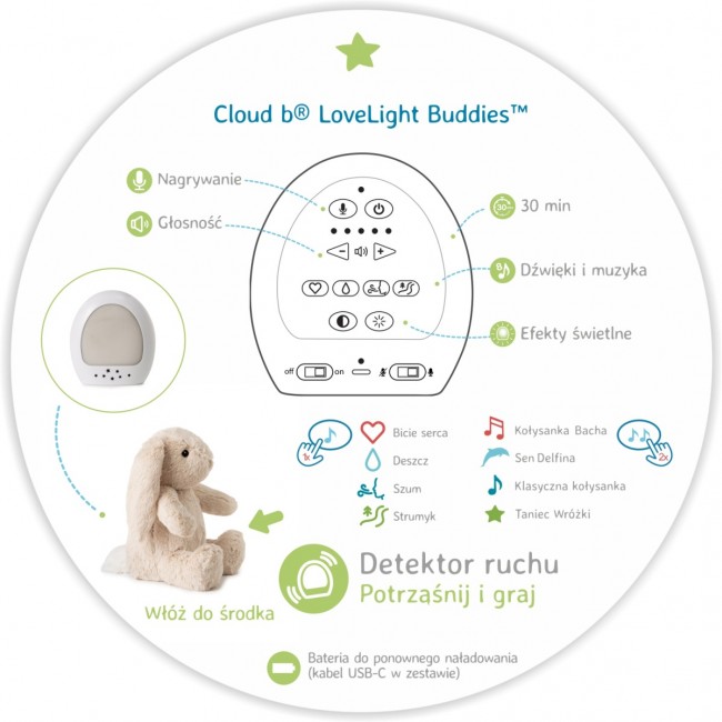Szumiący LoveLight Buddies Billy Bunny™ z czujnikiem ruchu i pozytywką Cloud B - Królik