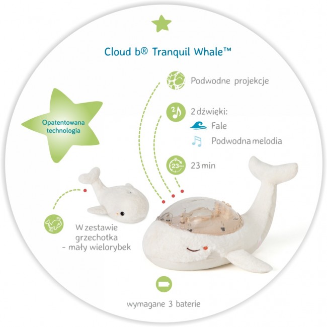 Projektor z grzechotką Tranquil Whale™ Cloud B - Wieloryb biały