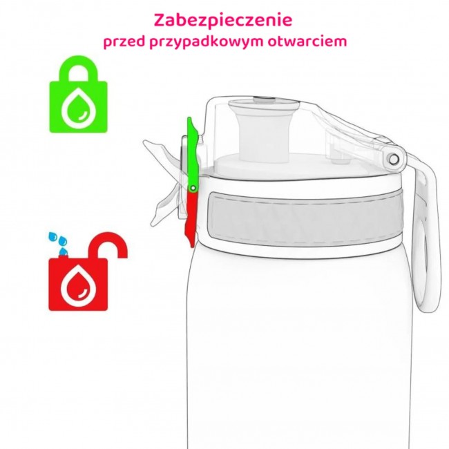 Butelka do picia dla dzieci 400 ml ION8 - Farming Machines