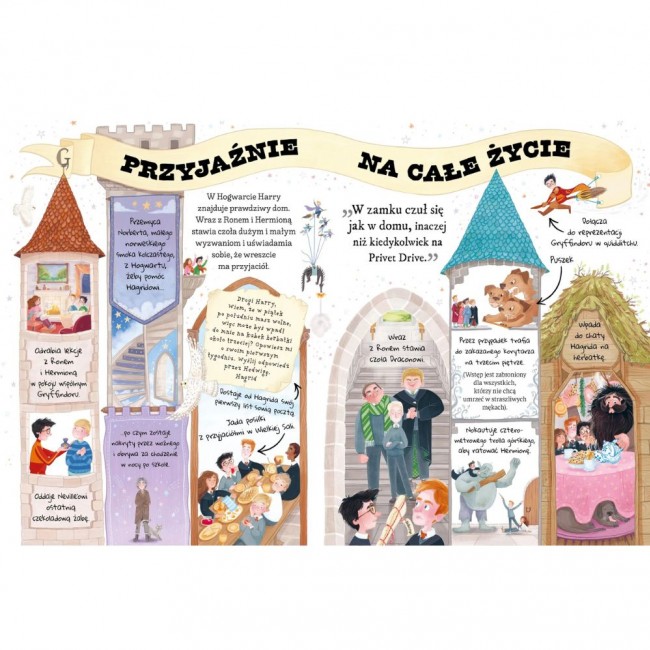 Książka "Harry Potter. Mały potterownik." Wydawnictwo Media Rodzina