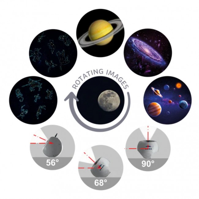 Obrotowy projektor Kidywolf - Galaxy