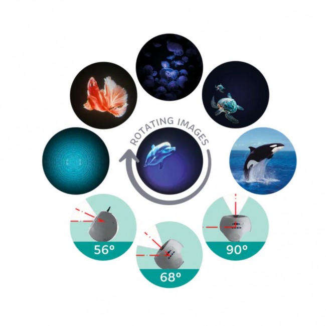 Obrotowy projektor Kidywolf - Ocean