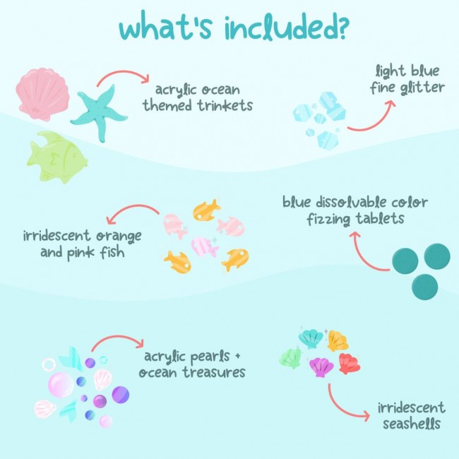Zestaw sensorycznych akcesoriów do słoików Glo Pals - Morze