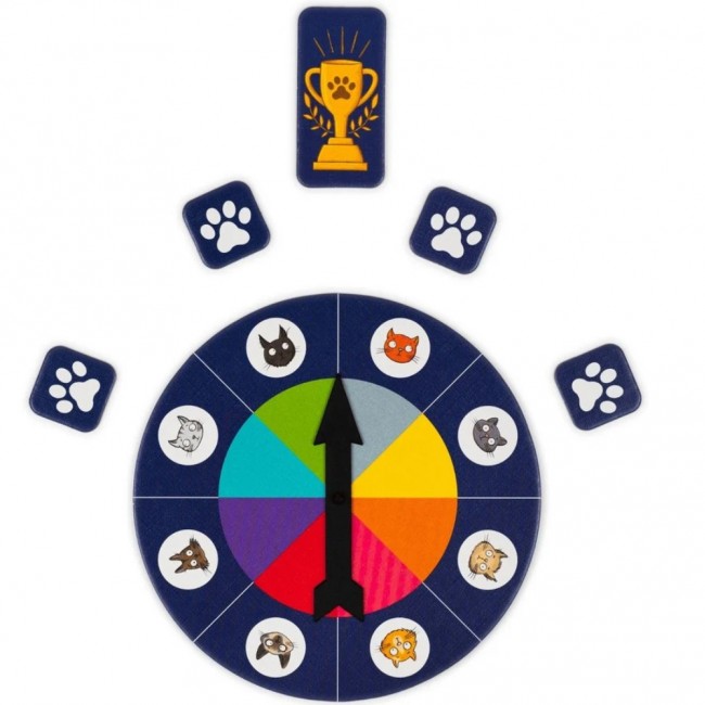 Gra bingo Kapitan Nauka - Koty