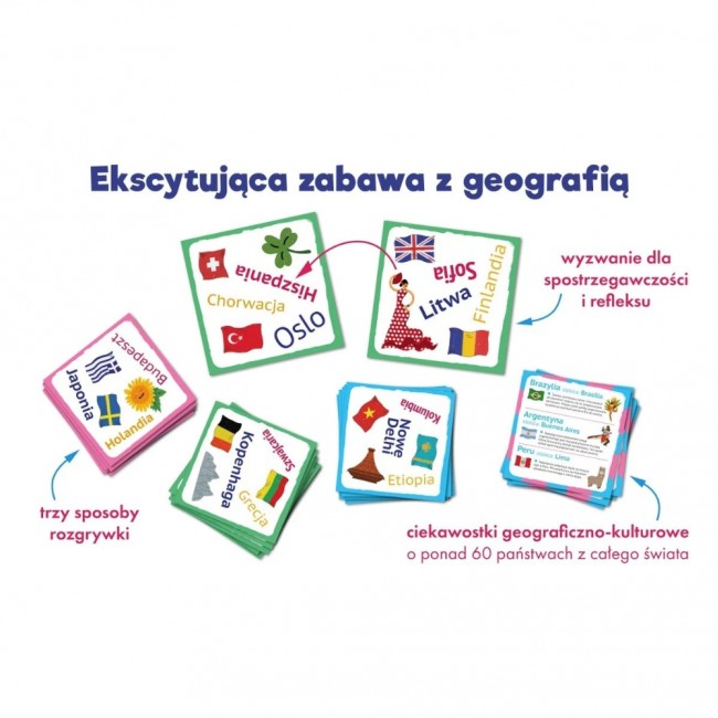 Gra geograficzna Kapitan Nauka - Bójka na państwa i miasta