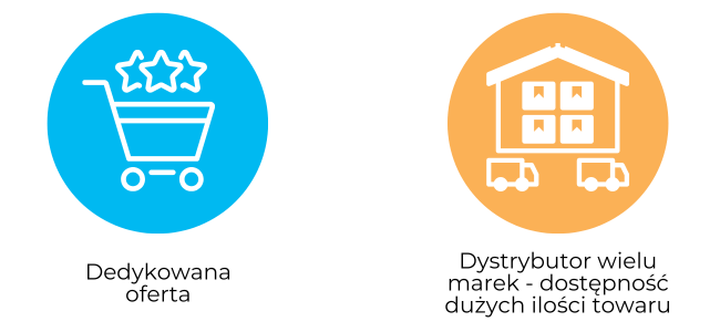 Zabawki do przedszkola, żłobka