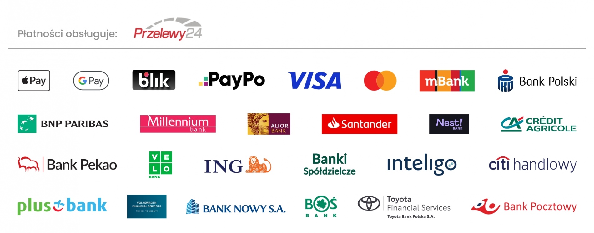 W jaki sposób mogę zapłacić za moje zamówienie?